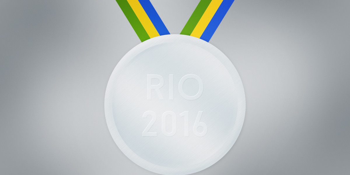 The Best Gold IRA Companies for Retirement Investments