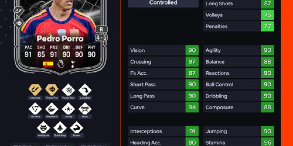 Pedro Porro Showdown : DCE et stats – EA FC 26