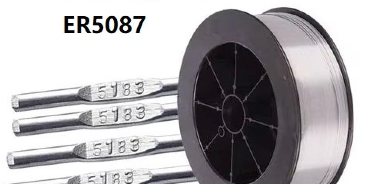Kunliwelding Aluminum Braided Wire Manufacturers Industrial Network